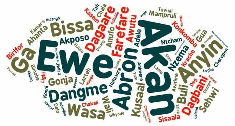 You are currently viewing Languages Spoken in Ghana: A Comprehensive Guide